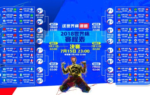 世界杯比赛看点-美国队锋线破围效率，主场优势转化关键